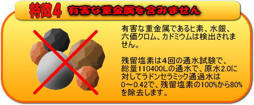 有害な重金属を含みません。有害な重金属であるヒ素、水銀、六価クロム、カドミウムは検出されません。残留塩素は４回の通水試験で、総量110400Ｌの通水で、原水2.0に対してラドンセラミック通過水は0〜0.42で、残留塩素の100%から80%を除去します。