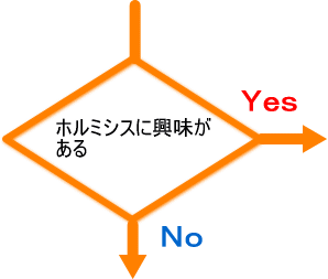 放射線ホルミシス効果が期待できる温浴器がほしい