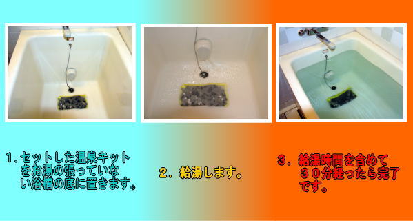 道後温泉キットをお湯の張っていない浴槽の底に置きます。給湯します。給湯時間を含めて３０分経ったら完了です。