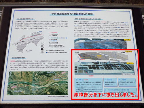 中央構造線断層系「池田断層」の露頭 説明盤全景