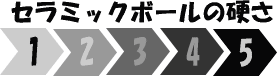 セラミックボールの硬さ　評価