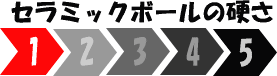 セラミックボールの硬さ　評価1