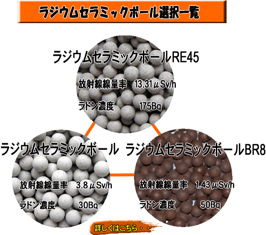 ラジウムセラミックボール選択一覧