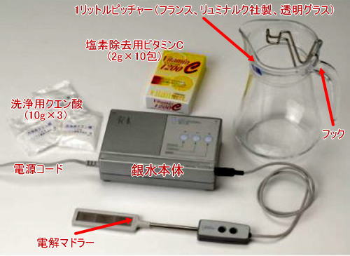 電解還元水素水生成装置　銀水のセット内容の図