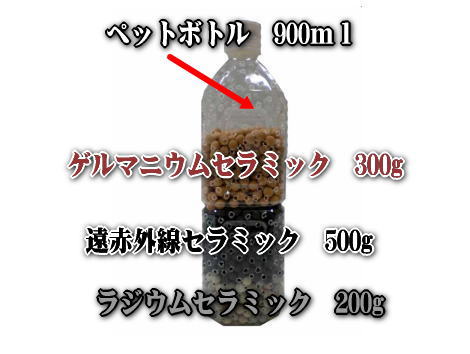 ペットボトルを使った温浴器