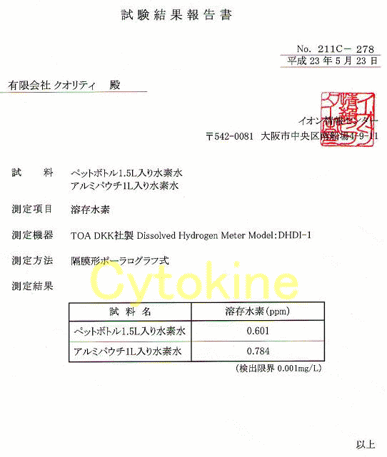 水素分子溶存鉱泉水ハイドレートの水素溶存度の報告書