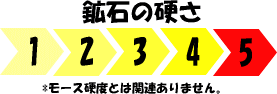 鉱石の硬さ　評価5